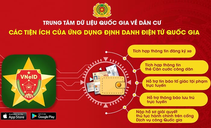 Một số tính năng nổi bậc của ứng dụng VNeID